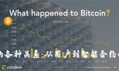区块链中的各种关系：从用户到智能合约的全面