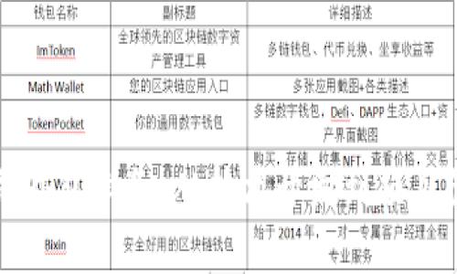 揭秘区块链公司外包业务：从技术开发到项目管理的全面解析