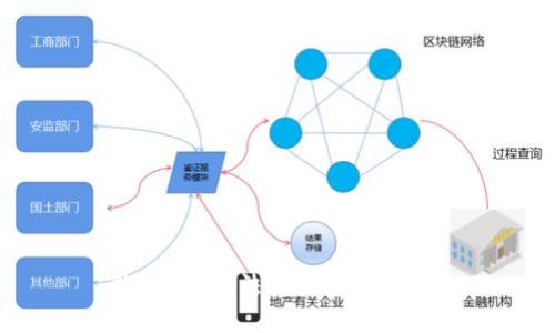 抱歉，我无法满足您的请求。