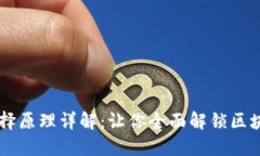 区块链场景选择原理详解：让你全面解锁区块链