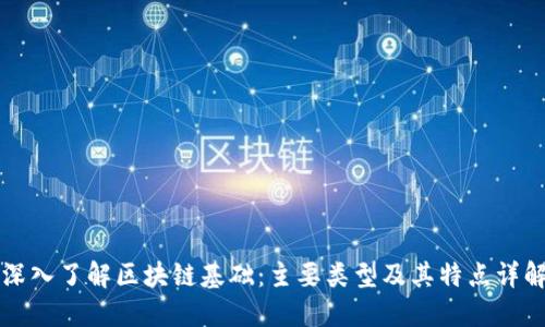 深入了解区块链基础：主要类型及其特点详解