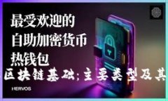 深入了解区块链基础：主要类型及其特点详解