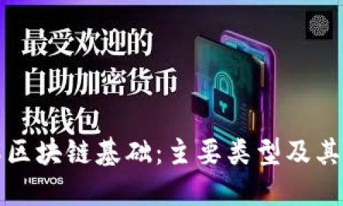 深入了解区块链基础：主要类型及其特点详解