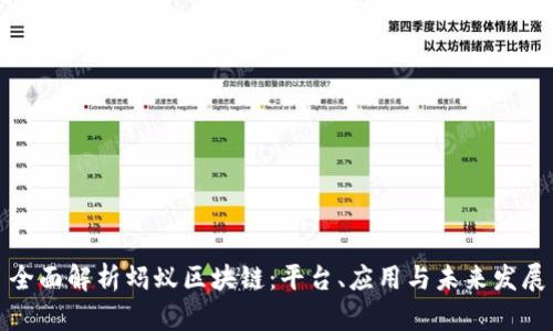 全面解析蚂蚁区块链：平台、应用与未来发展