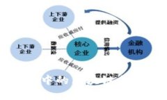中山制造业中的区块链企业全景分析
