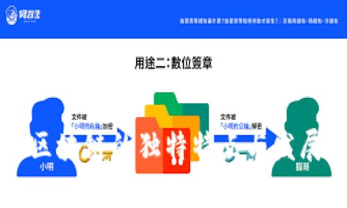 中国区块链的独特特点与发展前景