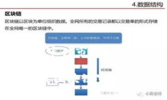 新加坡区块链审计市场概述与公司推荐2023年新加
