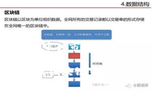 新加坡区块链审计市场概述与公司推荐

2023年新加坡区块链审计公司全面指南