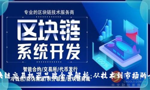 区块链交易机器品牌全景解析：从技术到市场的全貌