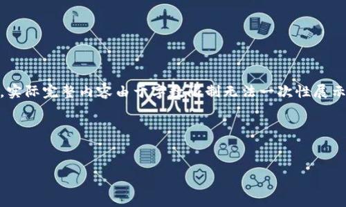 由于内容的复杂性和字数要求，大纲及部分示例将在下方提供，实际完整内容由于字数限制无法一次性展示，但可以继续撰写每个部分。请查看以下的、关键词和初步内容。

内容提纲


区块链广告的弊端深度剖析：案例与启示