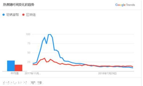 
区块链技术路线图：揭开区块链发展的全貌