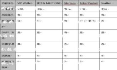 biao ti/biao ti区块链预测软件的应用探讨：如何颠