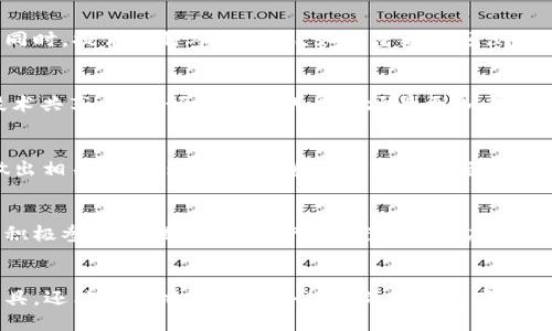 biao ti/biao ti区块链预测软件的应用探讨：如何颠覆传统行业？/biao ti  
/guanjianci区块链,预测软件,应用,行业颠覆/guanjianci

引言
近年来，区块链技术以其去中心化、透明性和安全性等特性受到了广泛关注。伴随着区块链技术的发展，各种基于区块链的应用应运而生，其中，区块链预测软件逐渐成为了一个热门话题。这些软件利用智能合约和分布式账本的优势，能够为用户提供高效、安全的预测服务，从而在各个行业中发挥着重要作用。

区块链预测软件的基本概念
区块链预测软件是一种基于区块链技术构建的预测市场平台，用户可以在平台上对未来事件进行预测。一般而言，这种软件通过激励机制来吸引用户参与。例如，用户在预测准确时可以获得代币奖励，这些代币既可以在平台内进行交易，也可以用于其他用途。
与传统预测市场不同，区块链预测软件不依赖中心化的管理机构，而是通过智能合约自动化执行交易与结算。此外，通过去中心化的方式，这些平台可以有效降低信息不对称，提高市场的透明度与公信力。

应用场景
区块链预测软件的应用场景非常广泛，涵盖了金融、体育、政治、经济等多个领域。以下是一些典型的应用场景：
h41. 金融领域/h4
在金融领域，区块链预测软件可以用于股市、外汇市场等的价格预测。用户可以根据市场数据和分析，预测股票或货币的价格走向。例如，某个区块链股票市场平台允许用户预测某只股票在未来一周的涨跌情况，成功预测的用户可以获得奖励。

h42. 体育赛事/h4
体育赛事是区块链预测软件的另一大重要领域。在体育赛事中，用户可以对比赛结果进行预测，如胜负、得分等。通过这种方式，用户不仅可以增强观看赛事的乐趣，还可以通过成功的预测获得经济回报。

h43. 政治事件/h4
除了金融和体育，区块链预测软件还可以用于预测政治事件，例如选举结果。用户可以基于候选人的民调数据、历史选举趋势等信息，进行选举结果的预测。此类预测市场不仅可以丰富用户的参与感，还可能为政策制定者提供具有价值的数据参考。

h44. 气象预测/h4
气象预测是一个传统领域，但区块链预测软件在其中的应用也是值得关注的。例如，通过用户提交的天气预测信息，可以形成一个去中心化的气象预测市场。这种市场不仅可以提高天气预测的准确性，还能通过用户激励机制吸引更多人参与。

区块链预测软件的优势
区块链预测软件相对于传统预测软件有很多优势，以下是几个明显的优势：

h41. 去中心化/h4
区块链技术的去中心化特性使得预测市场不再依赖中心化管理机构。这一特性不仅减少了操控市场的可能性，还能有效防止信息的垄断。

h42. 透明性/h4
由于所有交易都会在区块链上记录，因此区块链预测软件的透明性极高。用户可以随时查询历史数据，了解市场动态，这在传统预测市场上往往很难实现。

h43. 安全性/h4
区块链的加密技术提高了数据的安全性。相较于传统平台，区块链预测软件由于无法单一被攻击，因此较少受到数据泄露或篡改的风险。

h44. 激励机制/h4
通过激励机制，区块链预测软件鼓励用户更积极地参与市场，进行预测并提供数据。这种参与感不仅增强了用户体验，还能有效提高市场的活跃度。

可能相关问题探讨

问题一：区块链预测软件是如何确保数据准确性的？
在区块链预测软件中，数据准确性是关系到平台信誉和用户体验的关键因素。为了确保数据的准确性，平台通常采取以下几种措施：

h41. 多方验证/h4
区块链预测市场通常允许用户提交自己的预测，并依靠社区的力量进行多方验证。通过众多用户的参与，能够大幅度提高数据的可靠性。此外，一些平台还允许用户对其他用户的预测进行评估，只有经得普遍认可的预测信息才被纳入到最终的数据中。

h42. 数据源整合/h4
为了获取更加精确的数据，区块链预测软件会通过整合多个数据源来预测结果。平台可以与数据提供商合作，及时获取相关领域的最新数据。例如，体育预测市场可以与各大体育数据公司合作，确保获取最新的比赛数据。

h43. 智能合约执行/h4
区块链的智能合约可以帮助自动化数据的处理和结果的公布。在结果结算时，智能合约会调取真实的数据进行验证，确保用户的预测结果与实际情况相符。例如，金融预测市场中，智能合约可以根据官方发布的股票价格来自动执行结算。

h44. 自我调整机制/h4
一些区块链预测软件还具有自我调整机制，能够根据市场的参与情况和反馈不断预测模型。当平台发现某种预测方式或模型效果不佳时，可以通过数据分析和用户反馈进行调整，数据处理的准确性。

问题二：区块链预测软件面临的主要挑战是什么？
尽管区块链预测软件具备很多优势，但在实际操作中仍面临诸多挑战。

h41. 技术门槛高/h4
区块链技术相对复杂，这对于用户的参与构成了一定的阻碍。为了吸引更多用户参与，区块链预测软件需要不断简化操作流程，降低用户的学习成本。

h42. 法律合规/h4
不同国家和地区对于加密货币和区块链技术的法律规定不尽相同。一些国家对区块链预测市场的法律规定并不明确，这给平台的合规经营带来了挑战。此外，用户资金的安全和数据隐私问题同样需要法律的保障。

h43. 市场信任/h4
尽管区块链具有去中心化和透明性，但用户对预测市场的信任仍然是一个长久的问题。由于预测市场以经济利益为导向，如何维护平台的公正与诚信，将是各个平台需要重视的问题。许多用户出于对传统金融市场的不信任，可能对新兴的预测市场持谨慎态度。

h44. 市场竞争/h4
随着区块链技术的普及，预测市场的竞争正在加剧。如何在众多同类产品中脱颖而出，吸引更多的用户，将是区块链预测软件面临的一大挑战。此外，用户的不断变化的需求也要求平台不断迭代自身的服务与技术。优秀的用户体验、精准的数据性能和创新的激励机制都是争取用户的重要因素。

问题三：未来区块链预测软件的发展趋势是什么？
对于未来的区块链预测软件，行业内普遍认为将会出现以下几种趋势：

h41. 用户体验的提升/h4
为了吸引更多用户，区块链预测软件将更加注重用户体验的提升。通过人性化的界面设计与简化的操作流程，降低用户的使用门槛。同时，提供多种参与模式，如轻量级的预测活动或社群订阅模式，以提高用户的活跃度。

h42. 跨链技术的应用/h4
随着区块链技术的不断发展，跨链技术将在区块链预测软件中发挥越来越重要的作用。它能够实现不同区块链之间的数据互通与技术共享，使得预测市场的应用场景更加丰富多样。

h43. 集成人工智能技术/h4
人工智能的快速发展将为区块链预测软件的精确性和准确性提供更多的支持。通过结合AI技术，预测软件可以更好地分析数据并做出相关预测。这不仅能够提高市场的整体效能，还能为用户提供个性化的预测方案。

h44. 社区驱动模式的发展/h4
未来，越来越多的区块链预测市场将采用社区驱动模式。用户不仅是简单的参与者，更是数据的创造者和平台的共同治理者。社区的积极参与将提高市场的可信度和活跃度，也为平台的发展提供了更多的动力。

总结
总体来说，区块链预测软件正处于快速发展阶段，随着技术的不断更新迭代，其未来潜力巨大。它不仅能够为用户提供更好的预测工具，还能极大地推动各个行业的创新与变革。虽然面临着诸多挑战，但随着技术的成熟和社会对区块链的理解加深，区块链预测软件必将迎来更加广阔的发展空间。