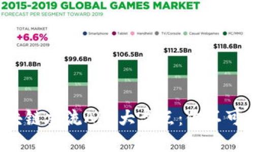 2023年最佳区块链交流APP大盘点：你不可错过的七大平台