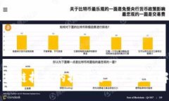 区块链技术的挑战与难点全面解析