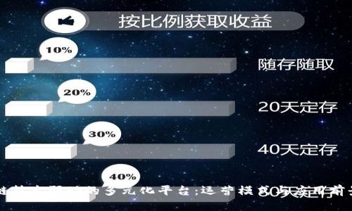区块链技术驱动的多元化平台：运营模式与应用前景解析