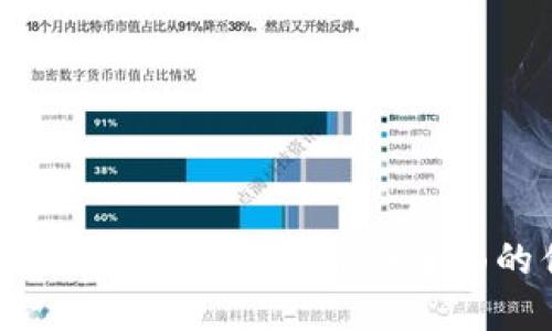 思考一个吸引用户查看且详细全面的优秀，放进