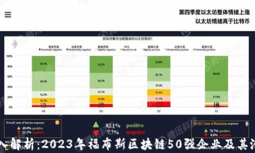 
深入解析：2023年福布斯区块链50强企业及其潜力