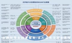 区块链舞台场景解析：多元应用与未来展望