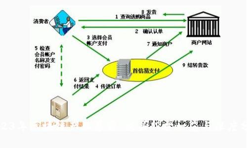2023年区块链产业暴雷：龙头股票一览与深度分析