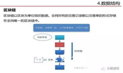 区块链仓储的突破点：重塑供应链管理与物流效率