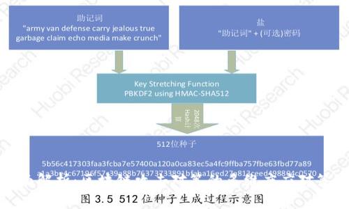 全面解析：区块链攻击对策的多维度应对策略