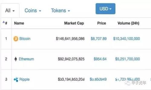 探索蚂蚁区块链游戏的世界：顶级平台与实用指南
