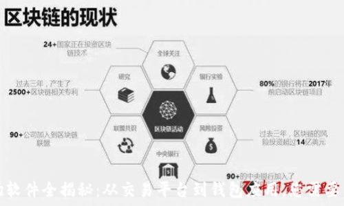   
区块链市场软件全揭秘：从交易平台到钱包应用，您需要了解的一切