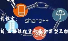 和关键词设定：深入解析：区块链投资的基金类