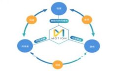 深入探讨非对称加密在区块链技术中的应用与挑