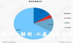 区块链玩法技巧全解析：从基础到实战的全面指