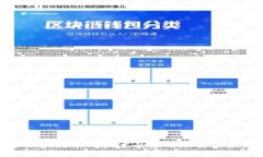 探索区块链审判技术的应用及其未来发展