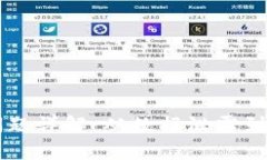 区块链公司面临的安全问题详解：从数据泄露到