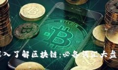 深入了解区块链：必备词汇大盘点