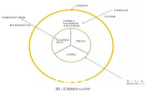 区块链的商业化拐点：探索未来数字经济的变革之路