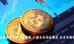 区块链平台的优势解析：从安全性到透明度，全
