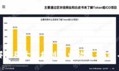 全面解析瑞士区块链税收政策：机遇与挑战
