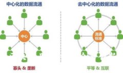 探索公司的区块链业务：一览众多创新项目与应
