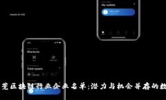 深度探究东莞区块链行业企业名单：潜力与机会