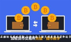 区块链币牌照详解：让你全面了解不同类型与获
