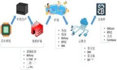 区块链与人民币的深度解析：技术创新如何影响