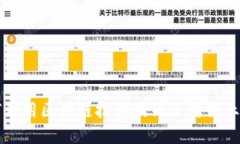 福安药业如何利用区块链技术提升医药行业效率