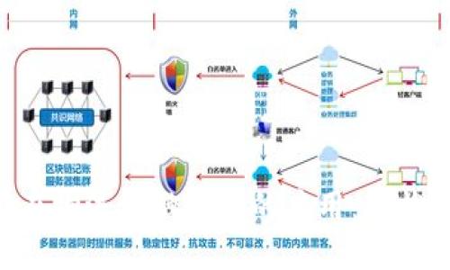 探索区块链技术在物流金融领域的应用：现状、挑战与未来展望