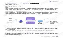 区块链投资赛道股票深度解析：哪些公司值得关