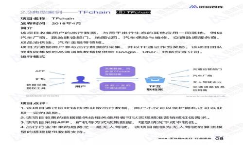 区块链投资赛道股票深度解析：哪些公司值得关注？