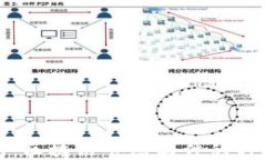 全面解析：区块链节点软件的种类与特点