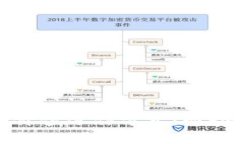 深入解析区块链的价值运作方式：驱动未来经济