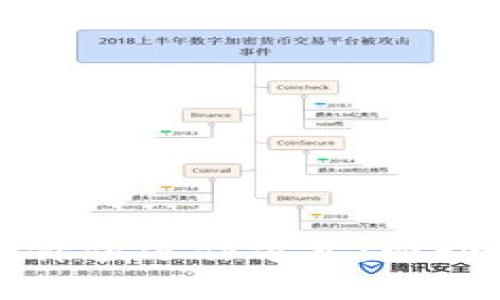 深入解析区块链的价值运作方式：驱动未来经济的新引擎