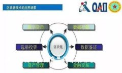 2023年区块链主流联盟链产品详解：未来数字经济