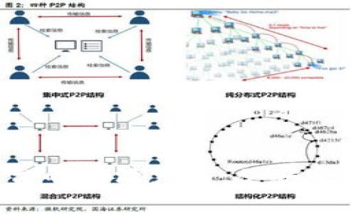 思考的和关键词

 探索区块链手机平台的前沿产品：从安全通讯到数字资产管理